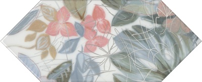 Декор Фурнаш 7 глянцевый 14x34x0,69 Декор Фурнаш 7 глянцевый 14x34x0,69