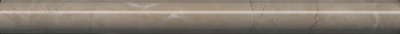 Бордюр Серенада бежевый тёмный глянцевый обрезной 30x2,5x1,9