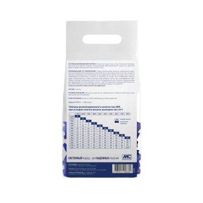 Зажим PLITONIT SVP-PROFI 2 мм (100 шт)