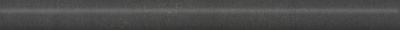 Бордюр Гварди антрацит матовый обрезной 30x2,5x1,9